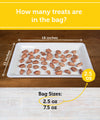 The 'Big' Treat Sampler