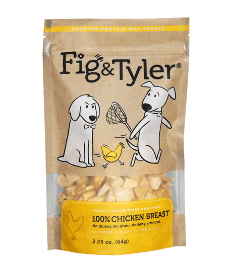 Chicken Breast Morsels